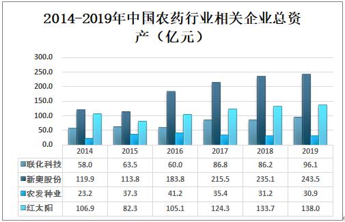 新奥长期免费资料大全，探索与收获