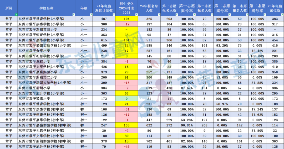 澳门六开奖结果2024开奖记录查询表及其背后的故事