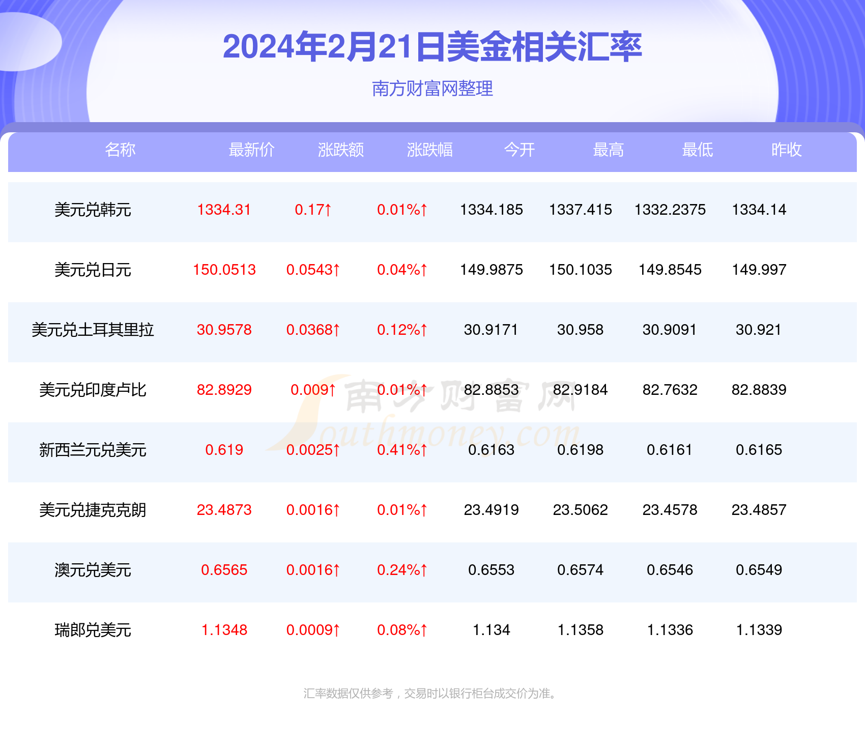 新澳开奖记录今天结果，探索彩票背后的故事与启示