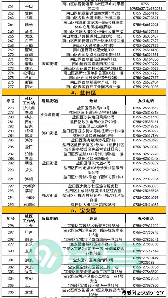 警惕网络陷阱，新澳门免费资大全查询背后的风险