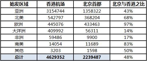 香港最准最快资料免费，探索信息的速度与准确性