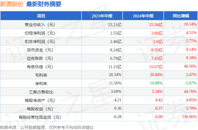 2024年11月 第1114页