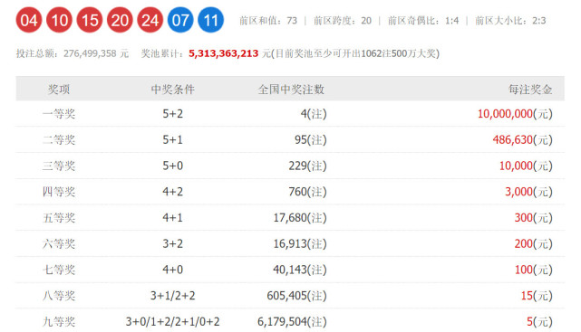 香港二四六开奖与免费结果解析，揭秘彩票背后的故事（118期回顾）