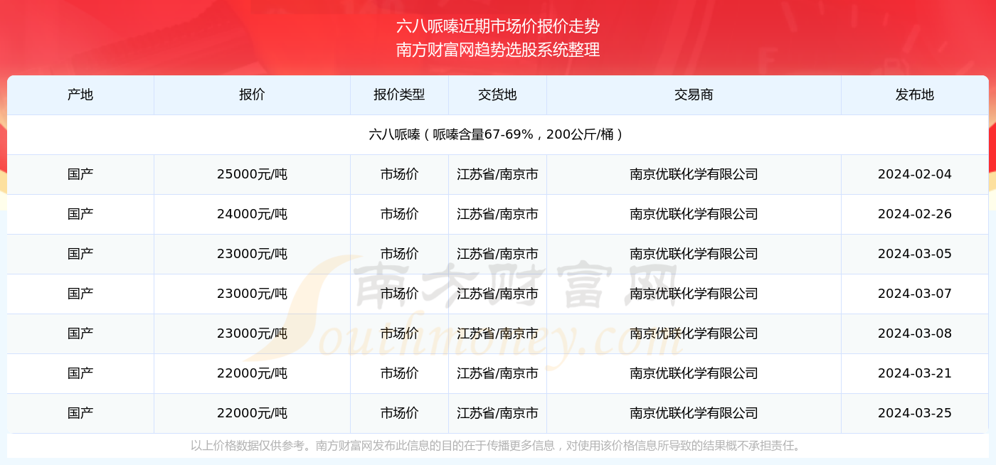 2024年11月15日 第10页