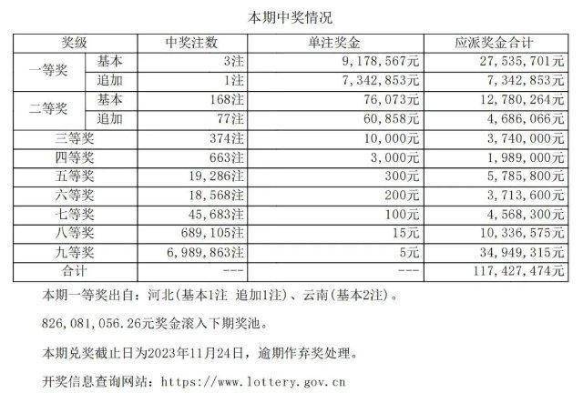 探索数字背后的秘密，关于数字组合77777与88888一肖一码