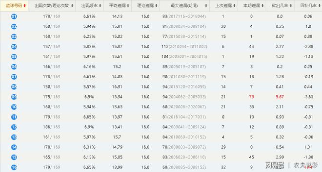 二四六每期期期准中奖经验分享，我的幸运之路