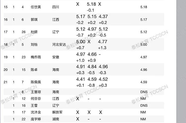 二四六今晚开奖结果资料大全