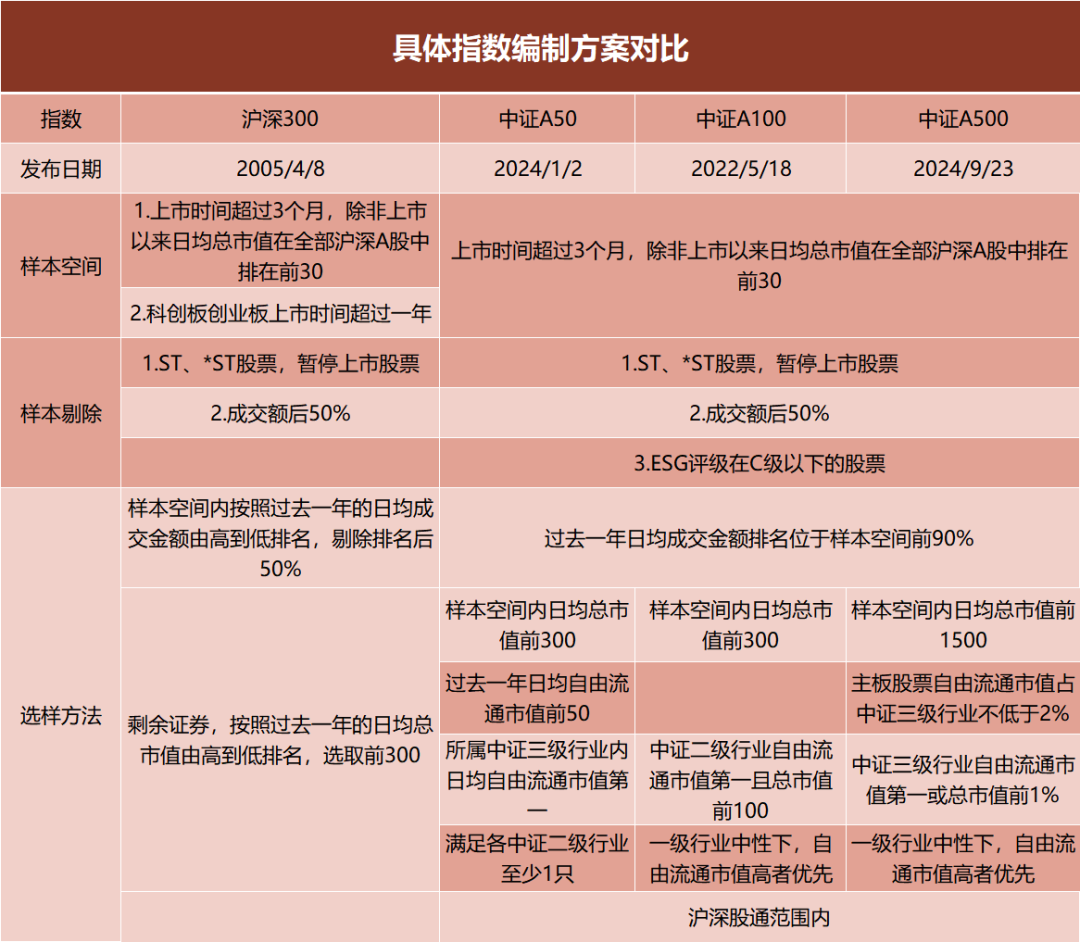 外资机构上调中国股票评级，展望积极，信心倍增