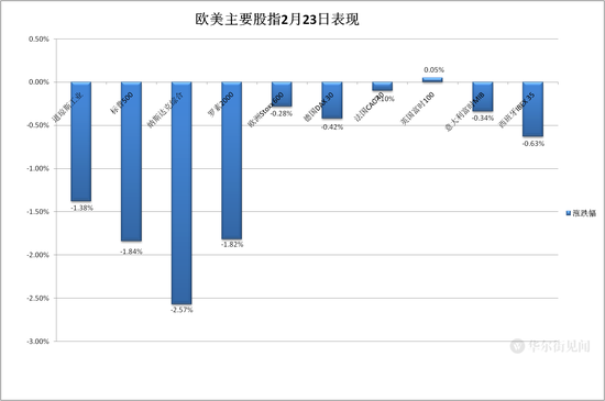 欧洲天然气期货市场热度飙升，涨幅超过5%，引发全球关注