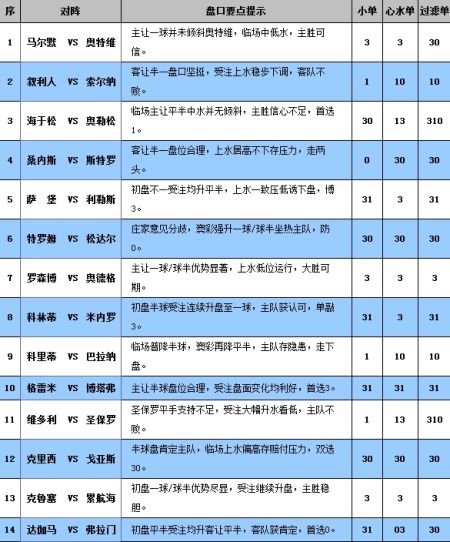 新澳门特区免费资料查询，探索与解读