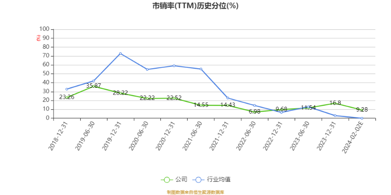 澳门六和彩资料查询2024年免费查询01-36,科学评估解析说明_网红版94.943