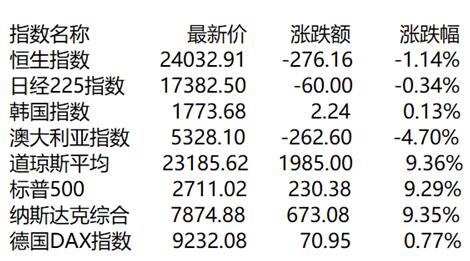 新澳门三中三码精准100%,科技成语路径执行_突破版84.46.17