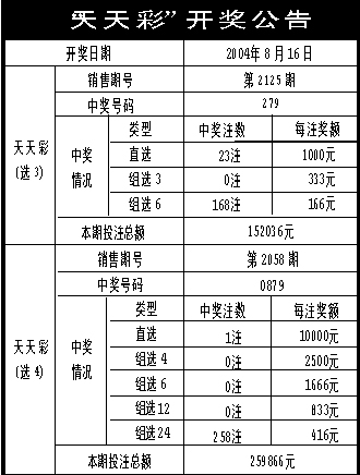 新澳六开彩天天开好彩大全53期,成语科技优化全路径解析_拓展版92.41.93