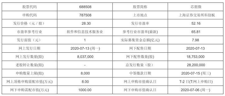 新澳开奖记录今天结果查询表,全方路径实践解答_联接版92.36.93