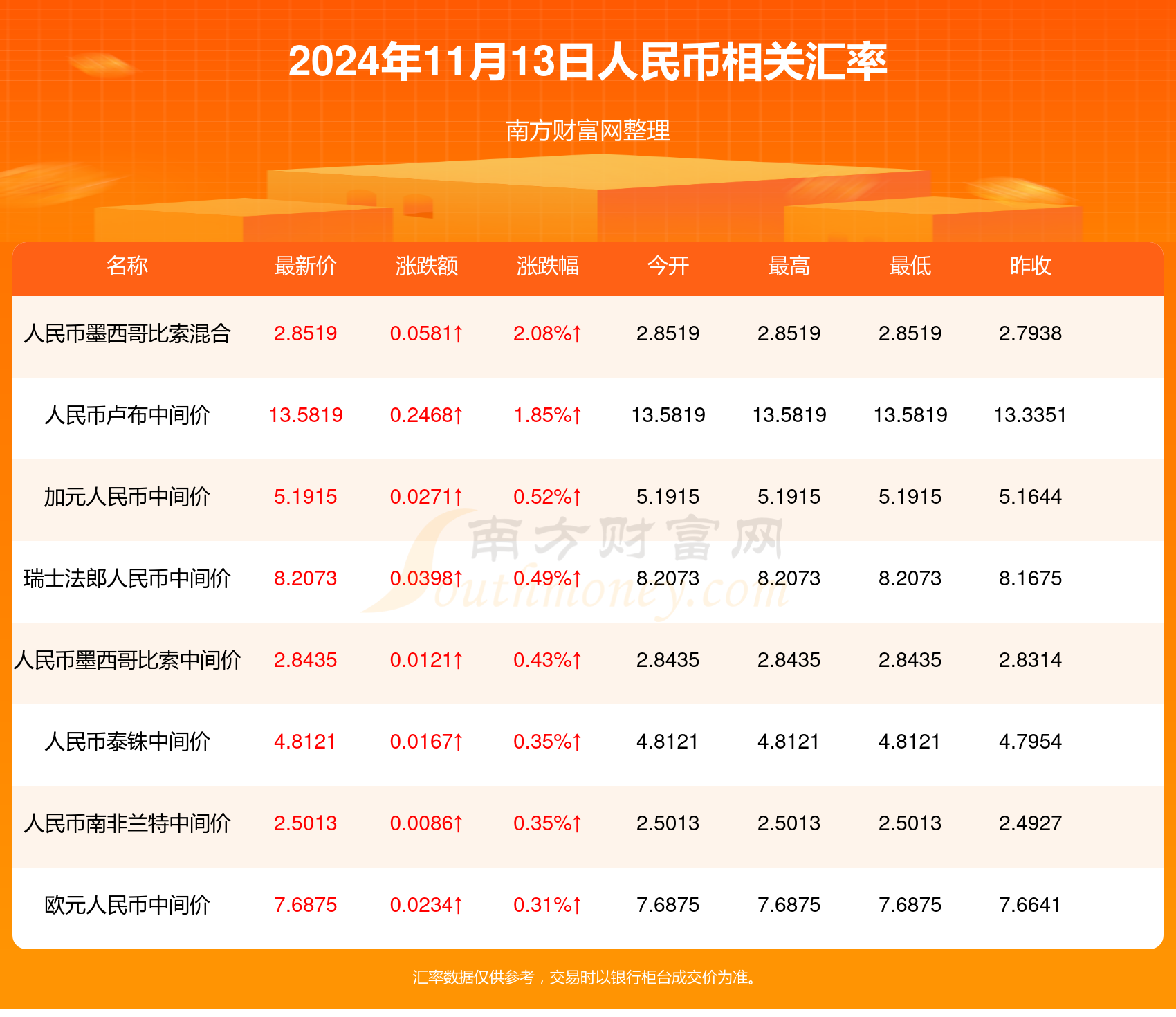 2024年澳门开奖结果记录,核心全路径实践解_联接版90.41.89