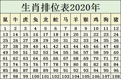 2024年新版49码表图,核心路径优化指导_交流版93.28.74