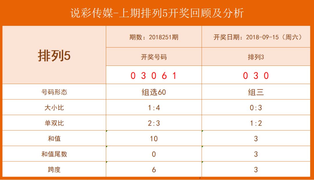 四肖八码期期准资料免费长期公开讲结果,科技成语实际应用_未来版45.17.63