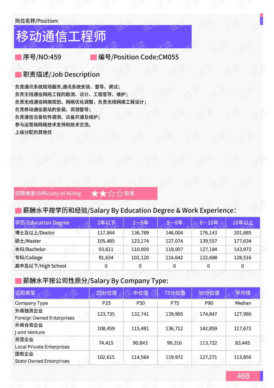 个人信息保护法重塑数据使用方式的新篇章