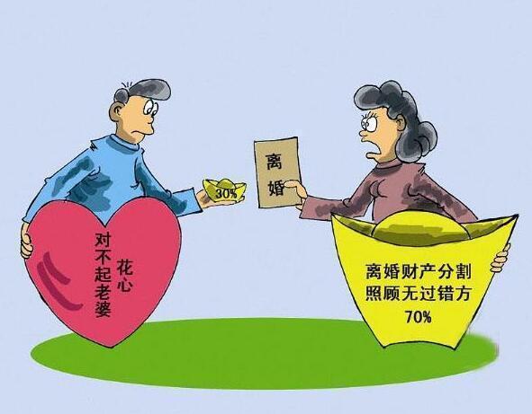 婚姻法下的夫妻财产分配规定解析