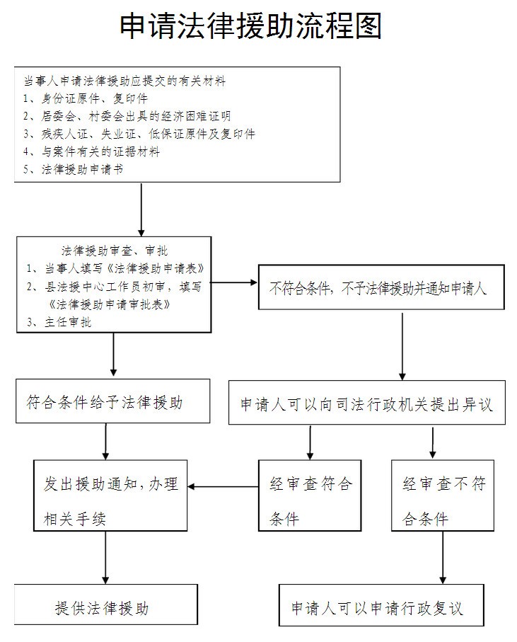 月落江湖 第19页