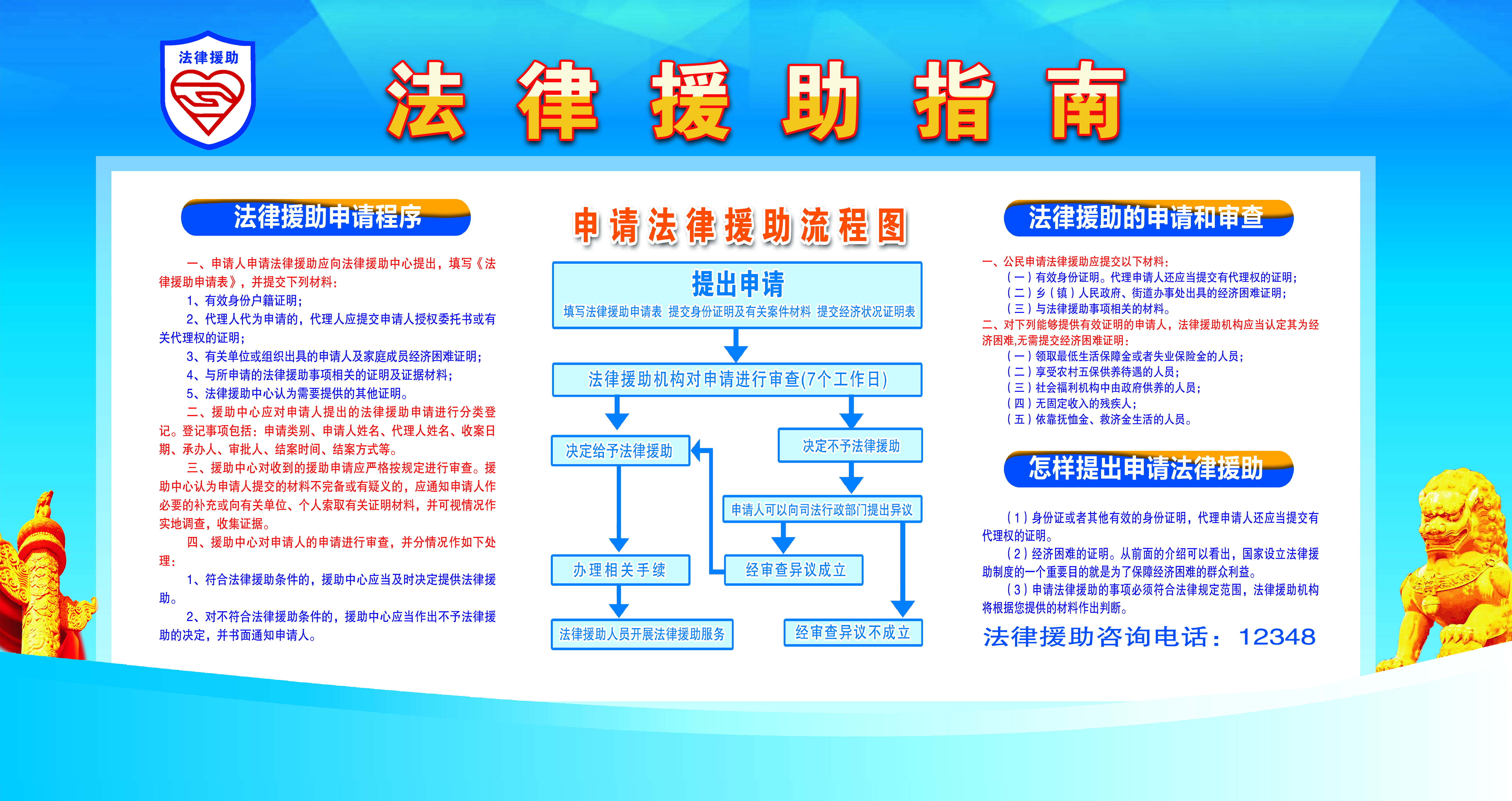 法律援助服务信息公开途径概览