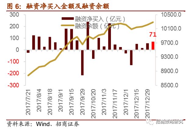 沪深港通对市场流动性的深度影响分析