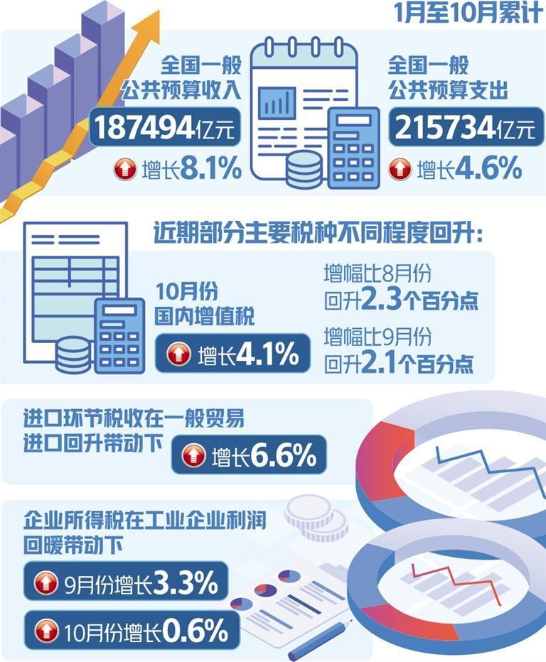 资讯动态 第261页