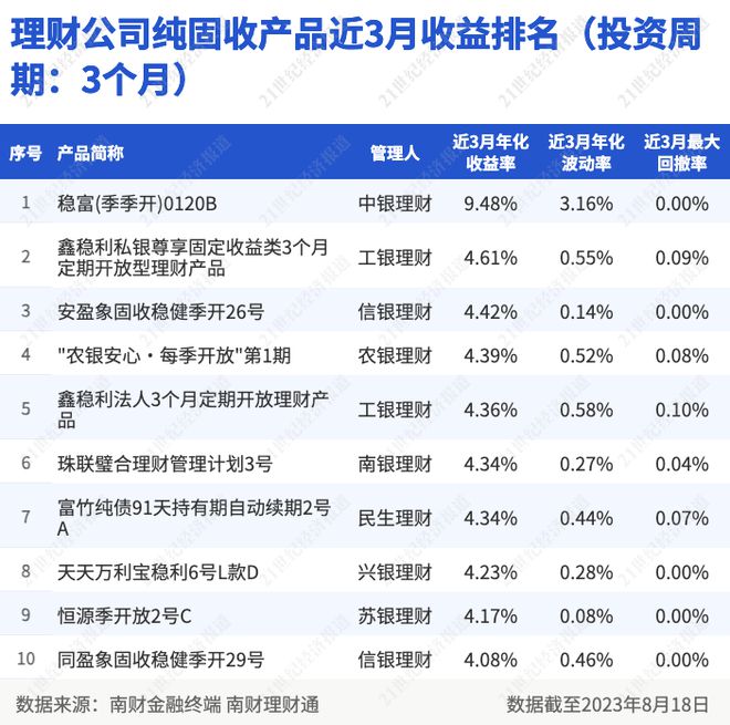 新澳历史开奖记录与香港开彩文化的交融探索