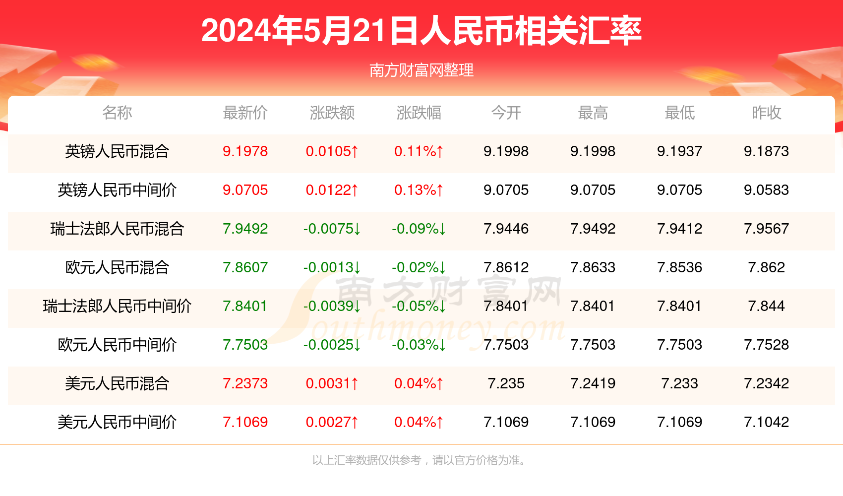 探索幸运之门，2024新澳门开奖结果展望