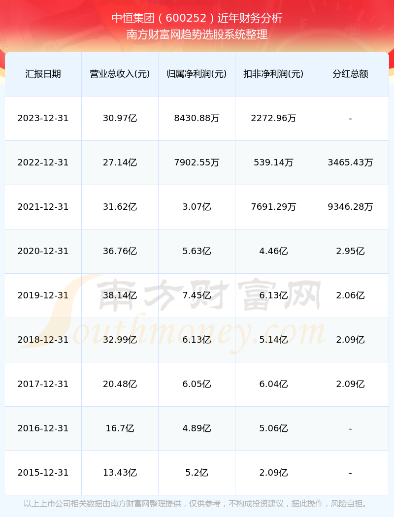 揭秘2024新奥历史开奖记录，数据与故事的深度交织之旅