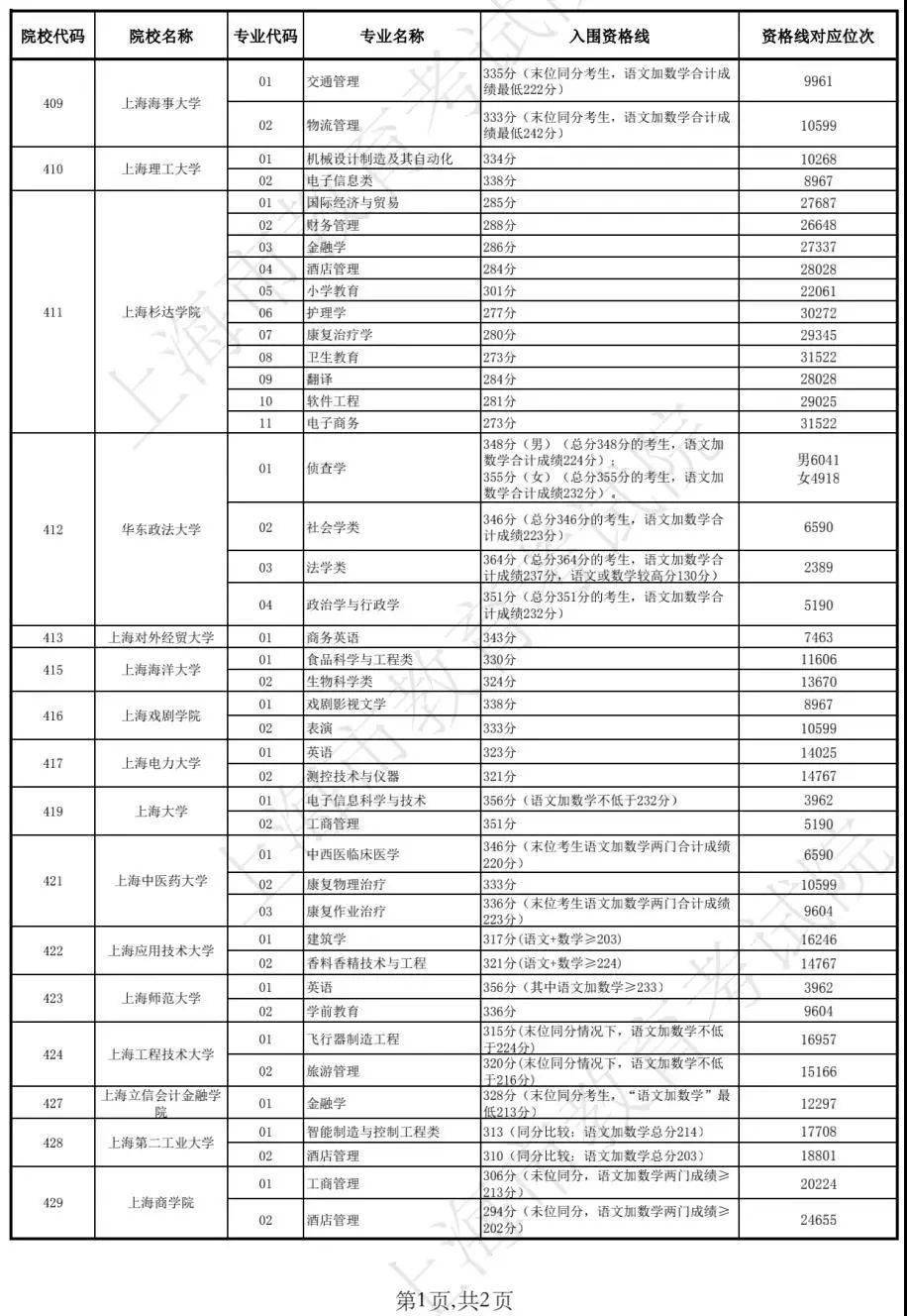 新澳现场开奖结果查询表，便捷、透明、安全的彩票新体验查询服务