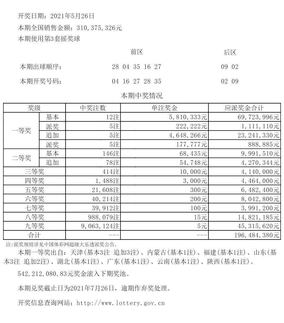 新澳近50期开奖记录深度解析报告