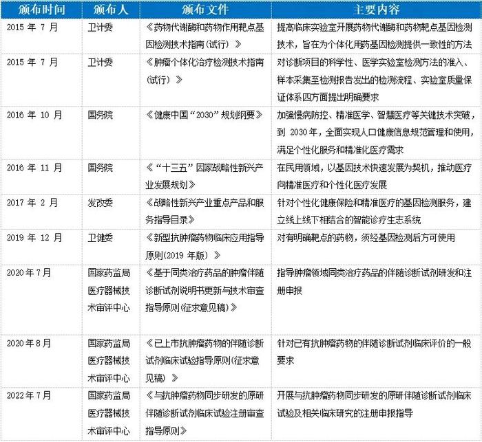 2024年精准资料大全，解锁未来关键资源