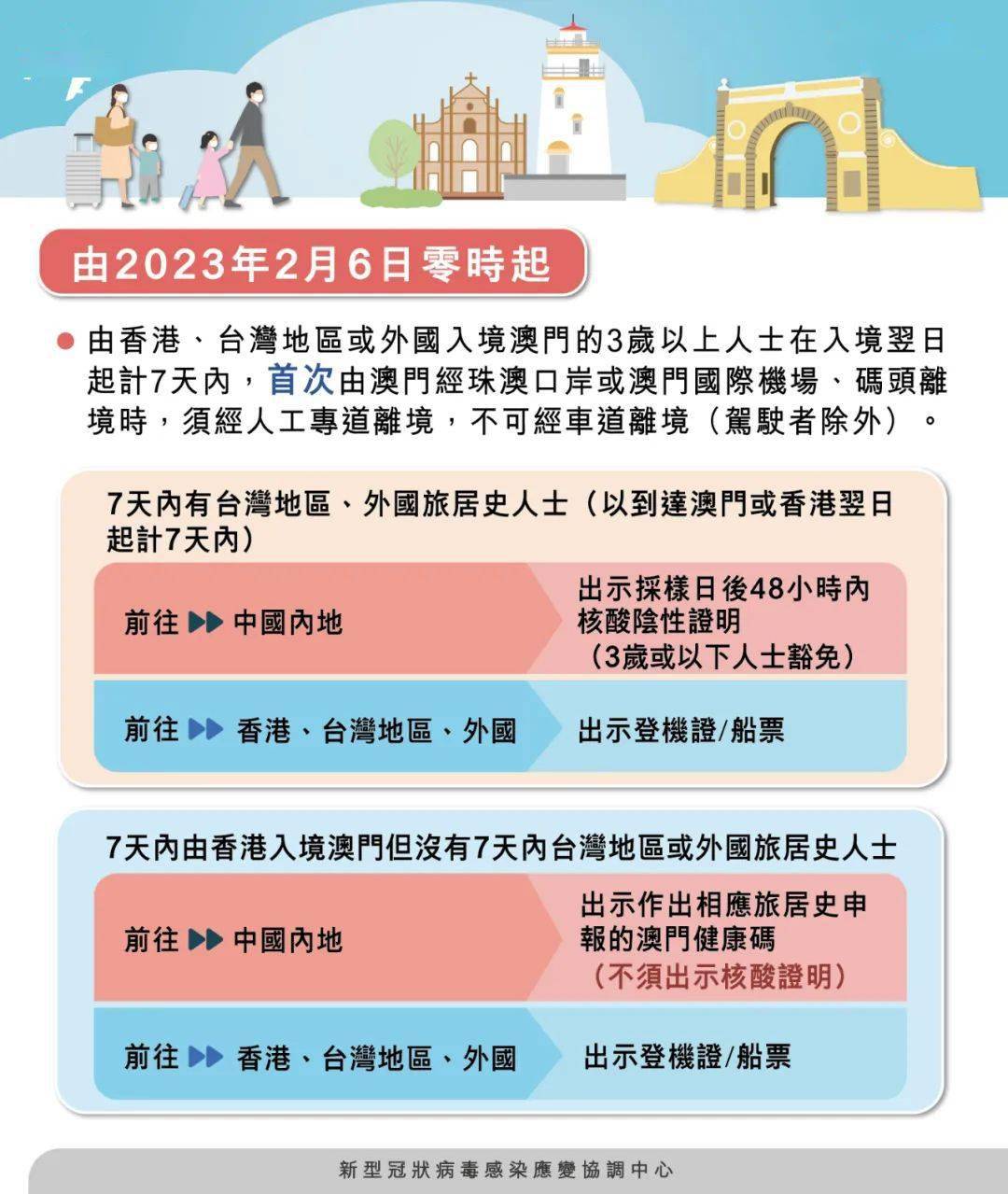 澳门四肖期期准背后的真相与风险警示，犯罪问题的揭露与警示