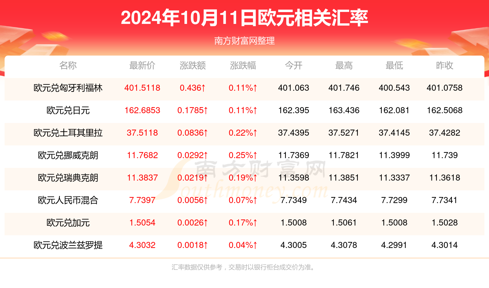 墨玉河 第19页