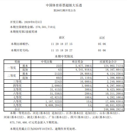 澳门六开奖结果与2024开奖记录查询，揭秘彩票背后的秘密