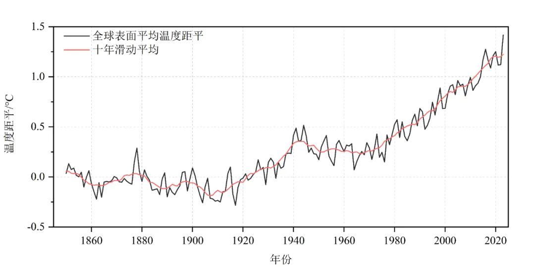 澳门彩票奥秘揭秘，探索新开奖背后的故事（2023年）