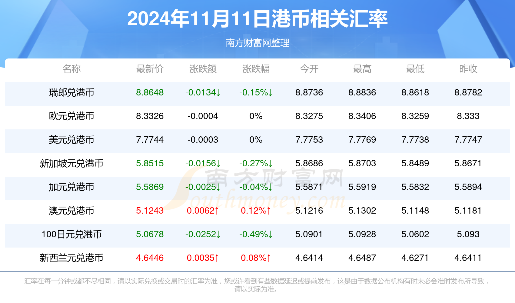 香港彩票市场494949最快开奖结果深度解析