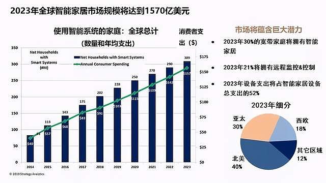 李溪谷 第15页