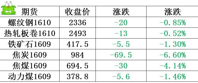 A股炒名字行情背后的市场现象深度解读