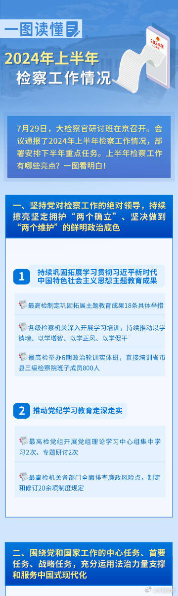 揭秘2024新奥精准资料免费大全第078期全面解析