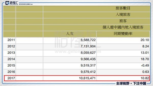 澳门六开奖记录深度解读，历史数据与趋势分析