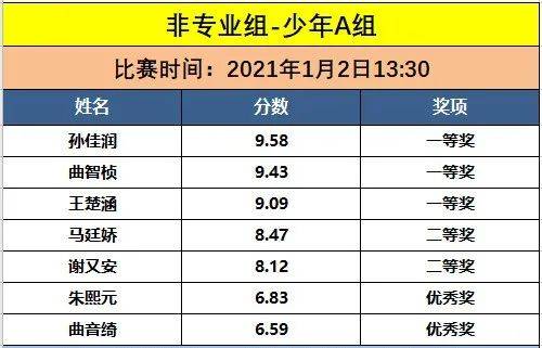 澳门正版开奖结果2024年数据与趋势深度解析（最新开奖结果209期）