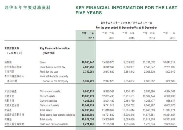 探寻新澳利澳门开奖背后的故事与变迁，历史结果一览