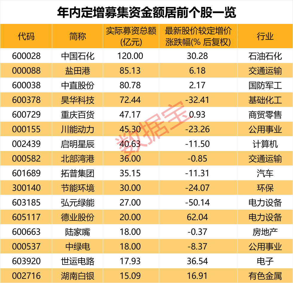 揭秘2024新澳门天天彩期期精准背后的犯罪问题探究