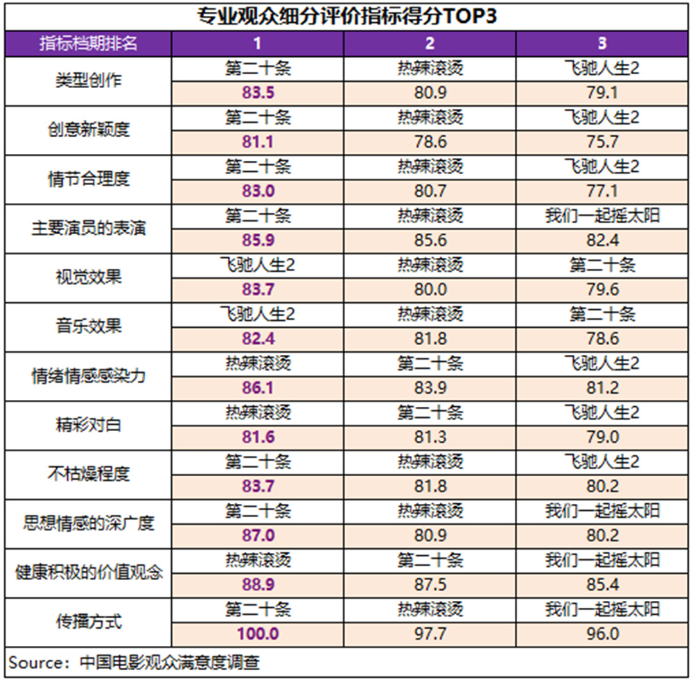 2024年新澳二四六码资料