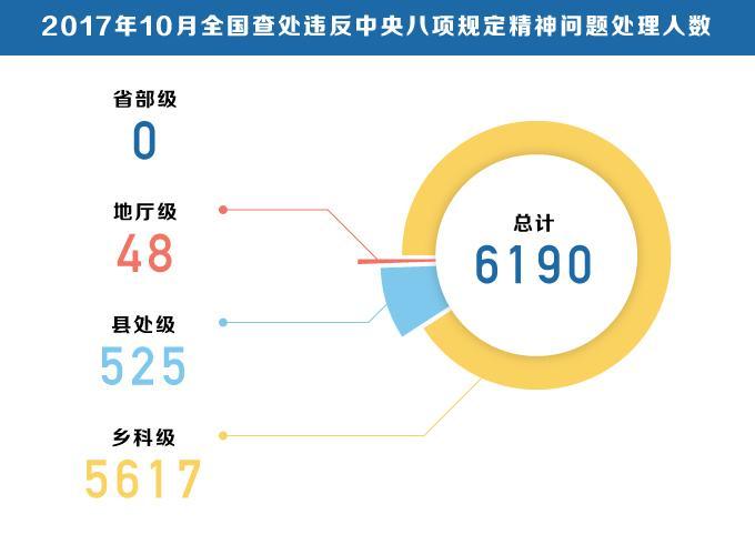 共享经济中的数据隐私挑战