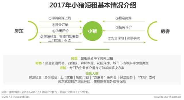 全球视角下的新兴市场对共享经济接受程度探讨