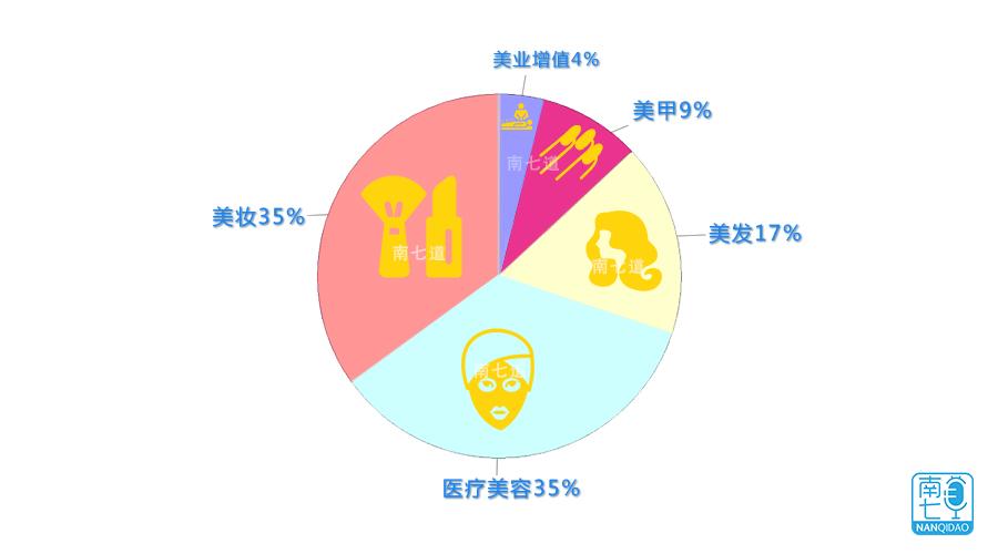 共享经济对社区经济的影响深度解析