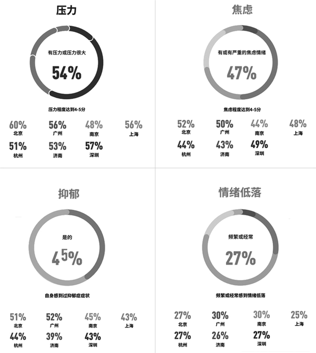 现代生活的平衡之道，设定健康边界，避免压力过载的探索